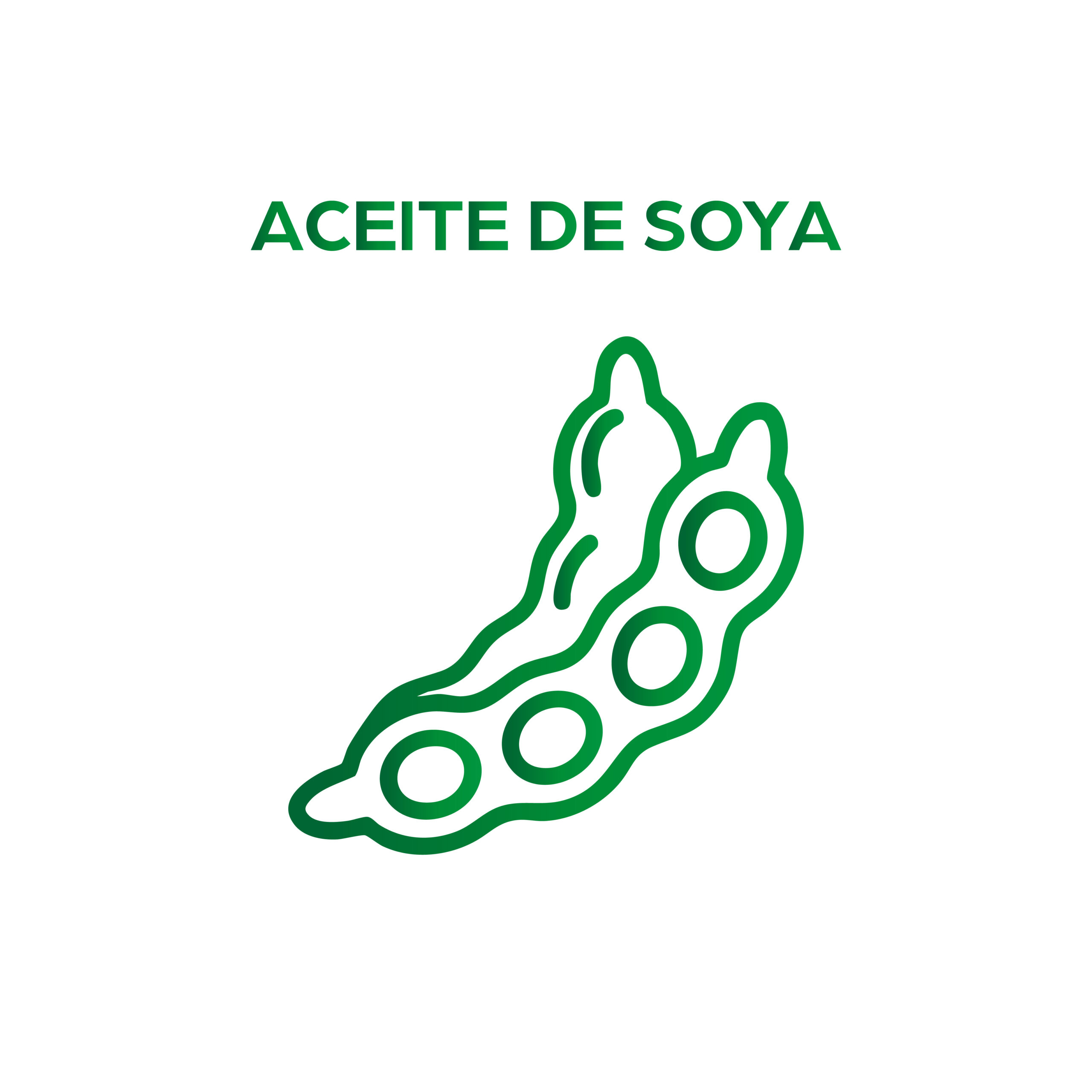 Aceite de soya